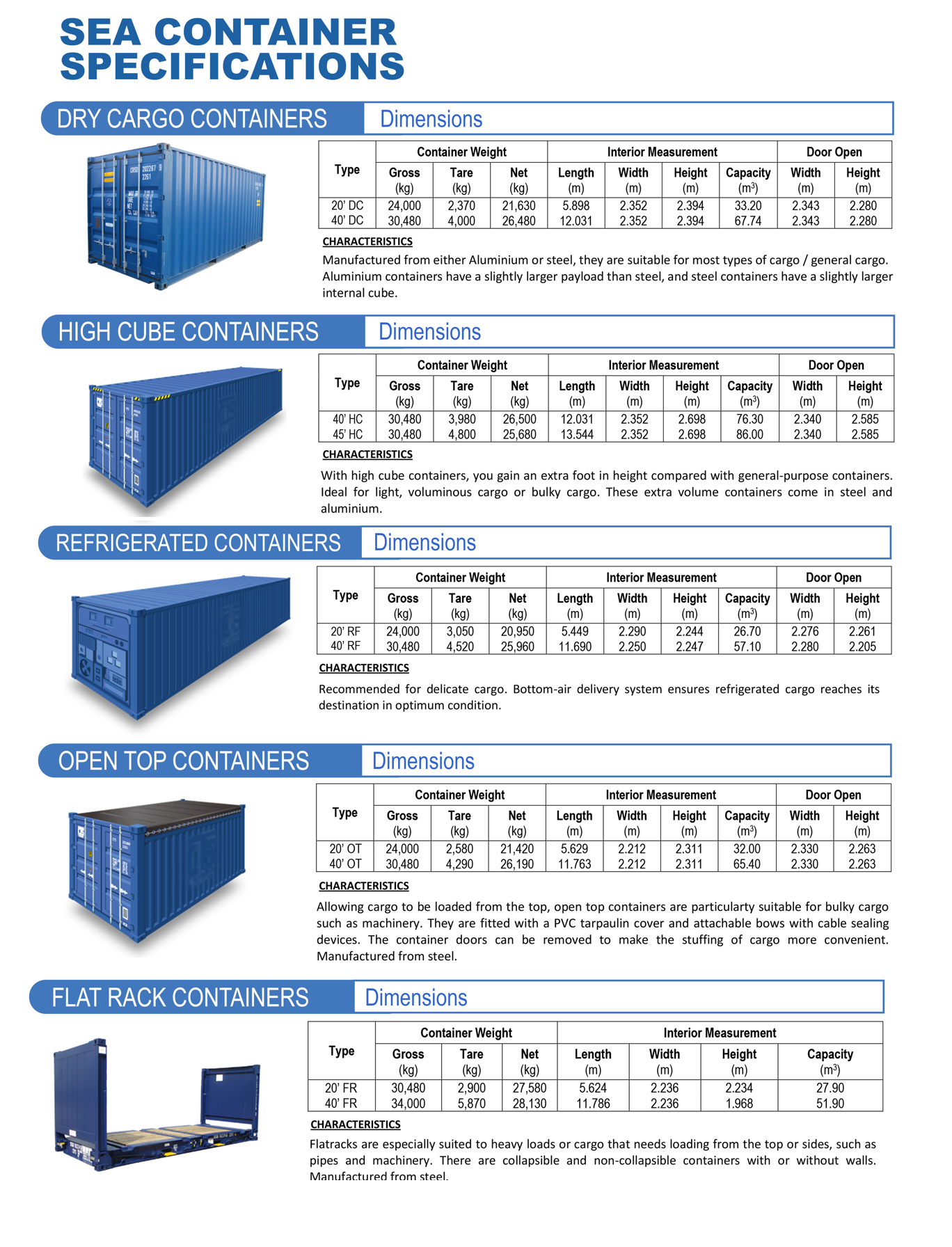 6 Meter Container Dimensions